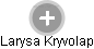Larysa Kryvolap - Vizualizace  propojení osoby a firem v obchodním rejstříku