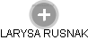 LARYSA RUSNAK - Vizualizace  propojení osoby a firem v obchodním rejstříku