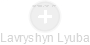 Lavryshyn Lyuba - Vizualizace  propojení osoby a firem v obchodním rejstříku