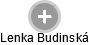 Lenka Budinská - Vizualizace  propojení osoby a firem v obchodním rejstříku