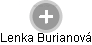 Lenka Burianová - Vizualizace  propojení osoby a firem v obchodním rejstříku
