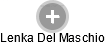 Lenka Del Maschio - Vizualizace  propojení osoby a firem v obchodním rejstříku