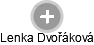 Lenka Dvořáková - Vizualizace  propojení osoby a firem v obchodním rejstříku