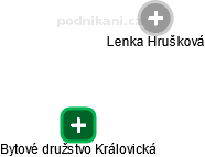 Lenka Hrušková - Vizualizace  propojení osoby a firem v obchodním rejstříku
