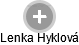 Lenka Hyklová - Vizualizace  propojení osoby a firem v obchodním rejstříku