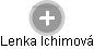Lenka Ichimová - Vizualizace  propojení osoby a firem v obchodním rejstříku