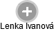 Lenka Ivanová - Vizualizace  propojení osoby a firem v obchodním rejstříku