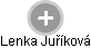  Lenka J. - Vizualizace  propojení osoby a firem v obchodním rejstříku