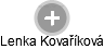Lenka Kovaříková - Vizualizace  propojení osoby a firem v obchodním rejstříku