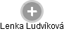 Lenka Ludvíková - Vizualizace  propojení osoby a firem v obchodním rejstříku