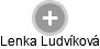 Lenka Ludvíková - Vizualizace  propojení osoby a firem v obchodním rejstříku