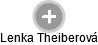 Lenka Theiberová - Vizualizace  propojení osoby a firem v obchodním rejstříku