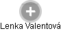Lenka Valentová - Vizualizace  propojení osoby a firem v obchodním rejstříku