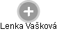 Lenka Vašková - Vizualizace  propojení osoby a firem v obchodním rejstříku