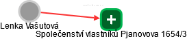 Lenka Vašutová - Vizualizace  propojení osoby a firem v obchodním rejstříku