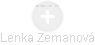 Lenka Zemanová - Vizualizace  propojení osoby a firem v obchodním rejstříku