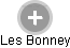 Les Bonney - Vizualizace  propojení osoby a firem v obchodním rejstříku