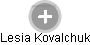 Lesia Kovalchuk - Vizualizace  propojení osoby a firem v obchodním rejstříku