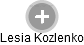 Lesia Kozlenko - Vizualizace  propojení osoby a firem v obchodním rejstříku