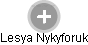 Lesya Nykyforuk - Vizualizace  propojení osoby a firem v obchodním rejstříku