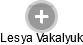 Lesya Vakalyuk - Vizualizace  propojení osoby a firem v obchodním rejstříku