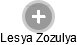  Lesya Z. - Vizualizace  propojení osoby a firem v obchodním rejstříku