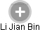 Li Jian Bin - Vizualizace  propojení osoby a firem v obchodním rejstříku