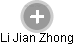Li Jian Zhong - Vizualizace  propojení osoby a firem v obchodním rejstříku