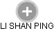 LI SHAN PING - Vizualizace  propojení osoby a firem v obchodním rejstříku