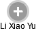 Li Xiao Yu - Vizualizace  propojení osoby a firem v obchodním rejstříku
