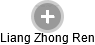 Liang Zhong Ren - Vizualizace  propojení osoby a firem v obchodním rejstříku