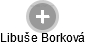 Libuše Borková - Vizualizace  propojení osoby a firem v obchodním rejstříku