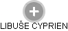 LIBUŠE CYPRIEN - Vizualizace  propojení osoby a firem v obchodním rejstříku