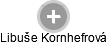 Libuše Kornhefrová - Vizualizace  propojení osoby a firem v obchodním rejstříku