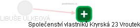  LIBUŠE ULKEOVÁ - Vizualizace  propojení osoby a firem v obchodním rejstříku
