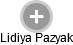 Lidiya Pazyak - Vizualizace  propojení osoby a firem v obchodním rejstříku