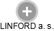 LINFORD a. s. - Vizualizace  propojení osoby a firem v obchodním rejstříku