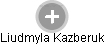 Liudmyla Kazberuk - Vizualizace  propojení osoby a firem v obchodním rejstříku