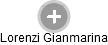 Lorenzi Gianmarina - Vizualizace  propojení osoby a firem v obchodním rejstříku