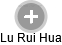 Lu Rui Hua - Vizualizace  propojení osoby a firem v obchodním rejstříku