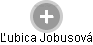 Ľubica Jobusová - Vizualizace  propojení osoby a firem v obchodním rejstříku