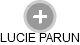 LUCIE PARUN - Vizualizace  propojení osoby a firem v obchodním rejstříku
