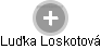 Luďka Loskotová - Vizualizace  propojení osoby a firem v obchodním rejstříku