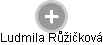  Ludmila R. - Vizualizace  propojení osoby a firem v obchodním rejstříku