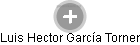 Luis Hector García Torner - Vizualizace  propojení osoby a firem v obchodním rejstříku