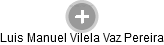 Luis Manuel Vilela Vaz Pereira - Vizualizace  propojení osoby a firem v obchodním rejstříku