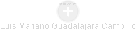  Guadalajara L. - Vizualizace  propojení osoby a firem v obchodním rejstříku