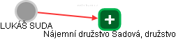  Lukáš S. - Vizualizace  propojení osoby a firem v obchodním rejstříku