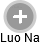  Luo N. - Vizualizace  propojení osoby a firem v obchodním rejstříku