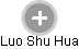 Luo Shu Hua - Vizualizace  propojení osoby a firem v obchodním rejstříku